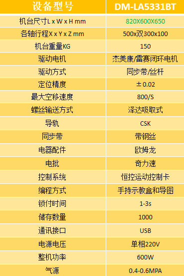 寰俊鎴浘_20190424094216.png